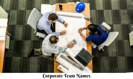 Corporate Team Names