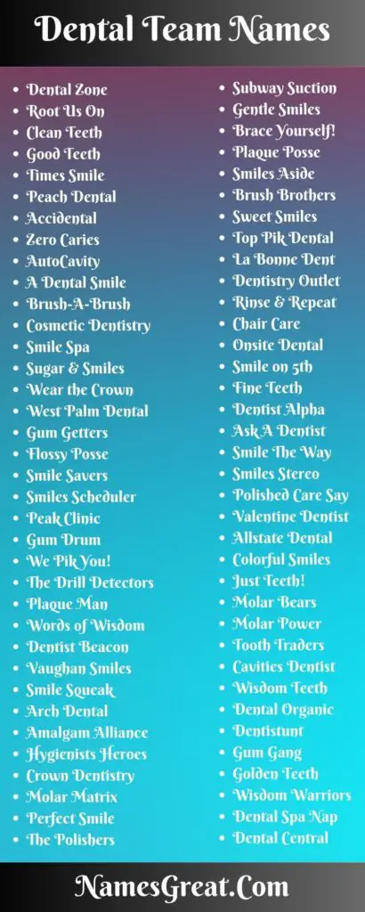 369+ Dental Team Names To Represent Your Dental Team