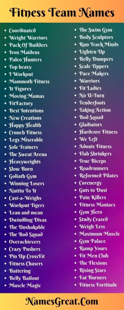 333+ Fitness Team Names For Fitness Lover Person