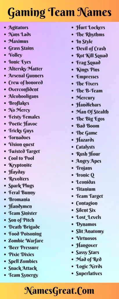 299+ Gaming Team Names For New Gamers