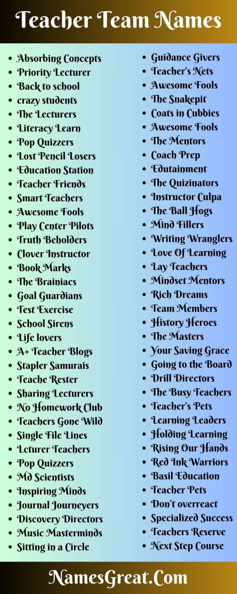 221+ Teacher Team Names To Share off The Knowledge